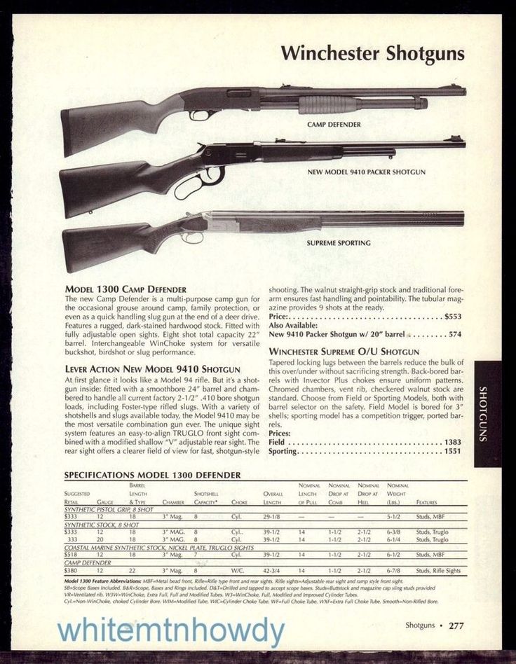 winchester model 1300 serial number lookup